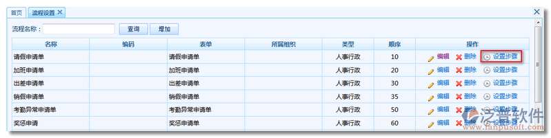 《請假申請單》流程步驟設(shè)置1.png