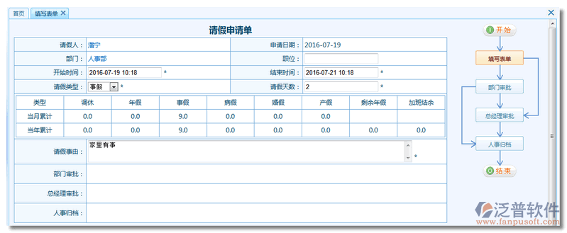 發(fā)起《請(qǐng)假申請(qǐng)單》2.png