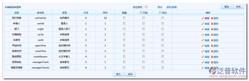 新建《車輛使用申請(qǐng)單》5.png