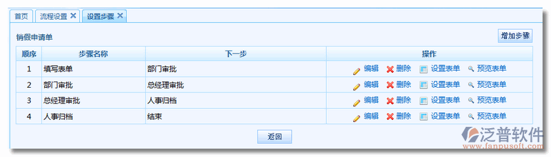 《銷假申請單》流程步驟設(shè)置5.png