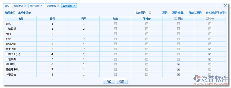 《出差申請單》流程步驟設(shè)置6.png