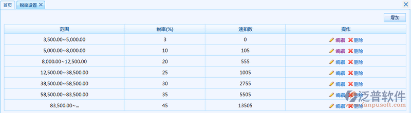 稅率設(shè)置7.png