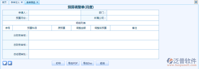 預(yù)算調(diào)整單(月度)設(shè)計(jì)8.png