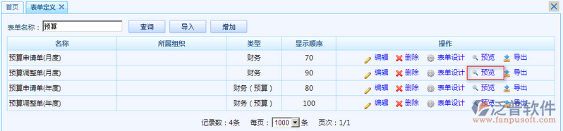 預(yù)算調(diào)整單(月度)設(shè)計(jì)7.png