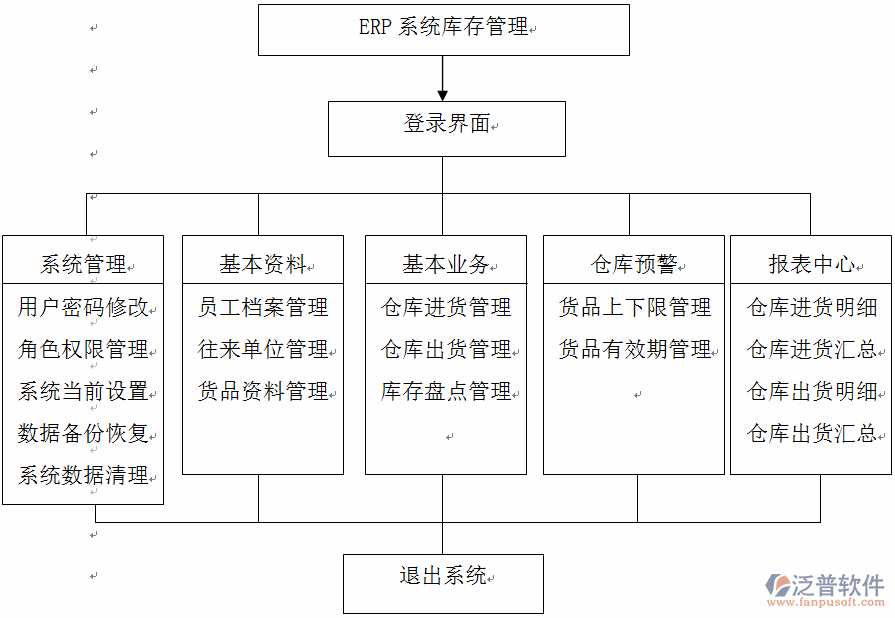 QQ截圖20180503150144.png