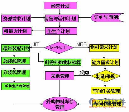 制造業(yè)11-13.png