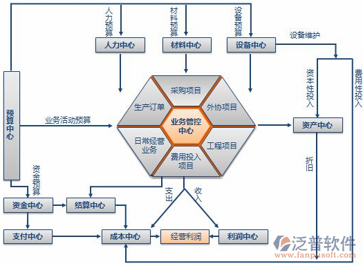 商業(yè)15-3.png