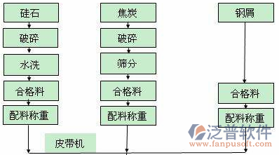 制造業(yè)11-21.png