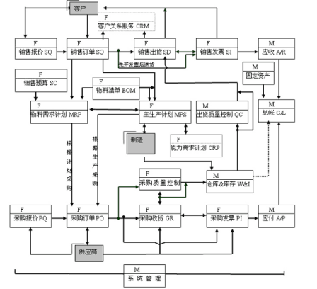 制造業(yè)14-25.png