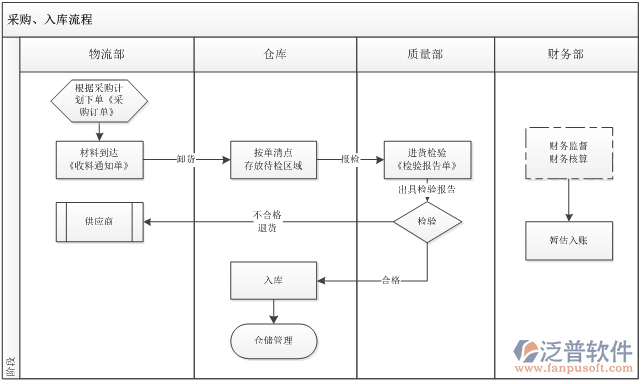 QQ圖片20180503104817.png