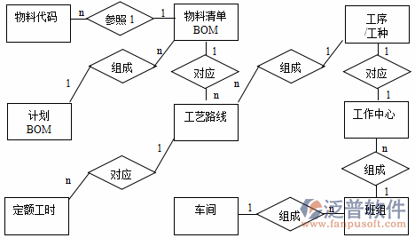 制造業(yè)12-13.png