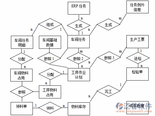 制造業(yè)12-14.png