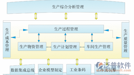 制造業(yè)14-12.png