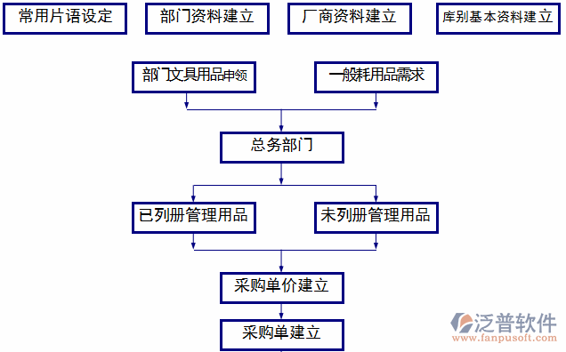 制造業(yè)12-24.png