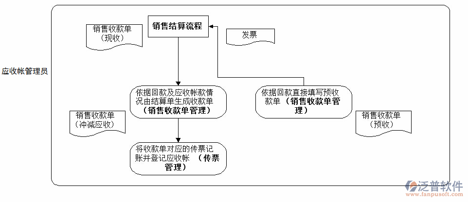 QQ截圖20180514153329.png