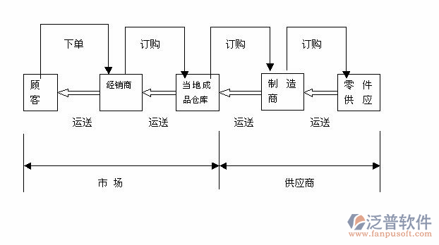 QQ截圖20180517215455.png