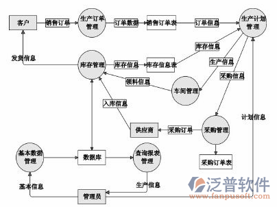 制造業(yè)14-28.png