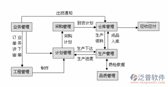 QQ截圖20180522165141.png