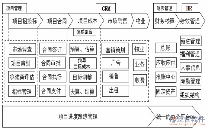 實(shí)施.png