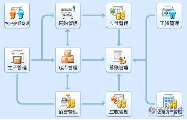 制造業(yè)11-18.png