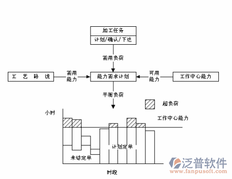 QQ截圖20180523152930.png