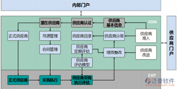 超級截屏_20180503_103310.png