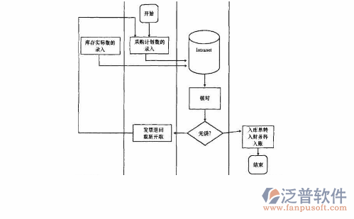 QQ截圖20180521210035.png