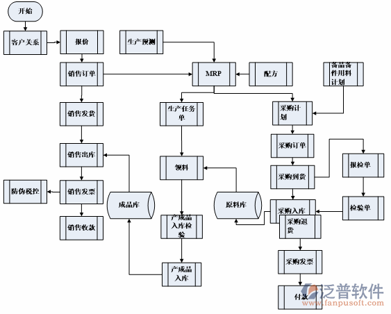 薄膜包裝行業(yè)-14-1.png