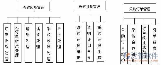 制造業(yè)12-8.png