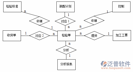 制造業(yè)12-15.png