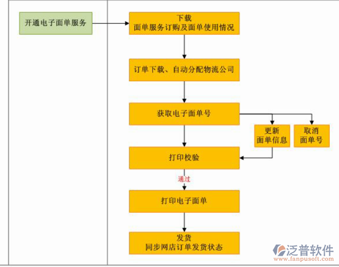 超級截屏_20180508_215812.png