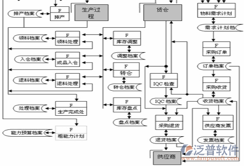 制造業(yè)14-26.png