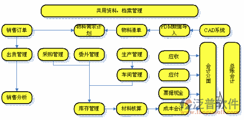 汽車1.png