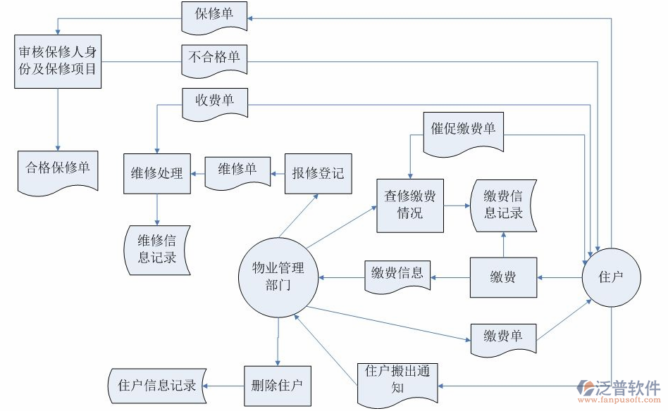 QQ截圖20180612164052.png