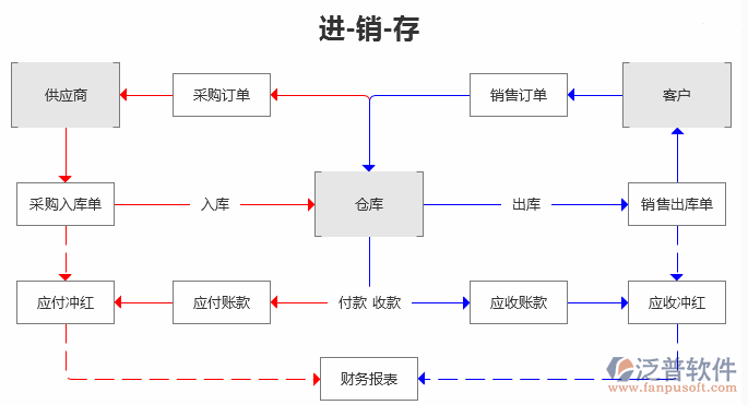 QQ截圖20180828112635.png