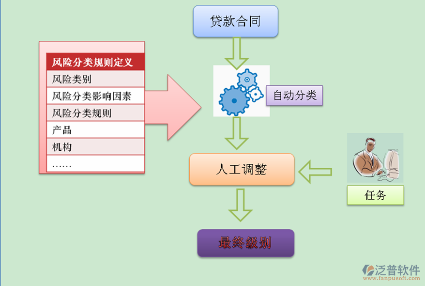 QQ截圖20180821155530.png