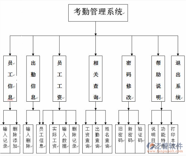 QQ截圖20180831180819.png