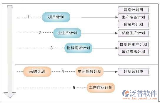 計劃3.jpg