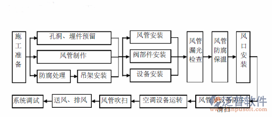 空調(diào)1.png