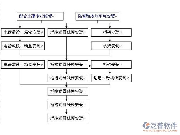 建筑基礎(chǔ)2.png