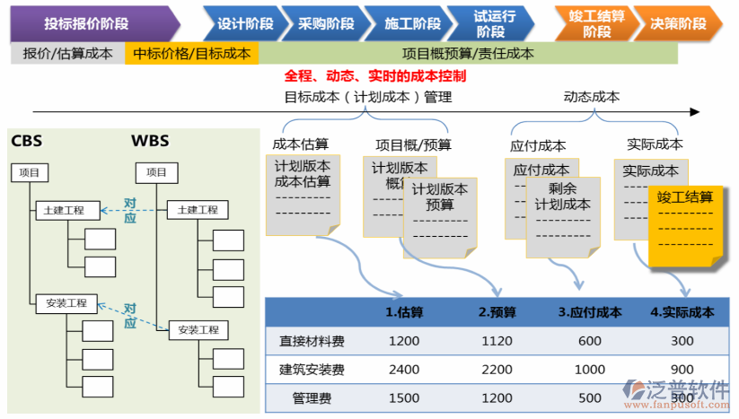 鋼結(jié)構(gòu)2.png