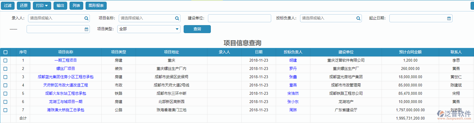 項目信息查詢報表