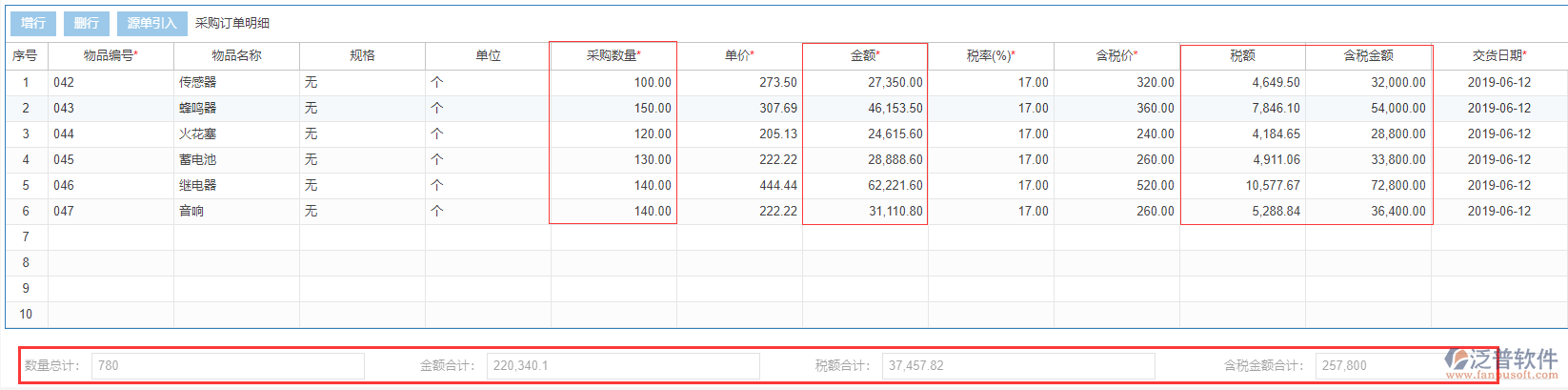 采購訂單表尾項