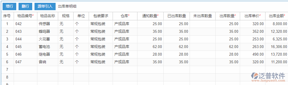 銷售出庫明細(xì)效果圖