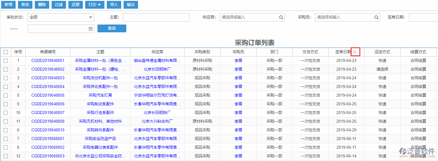 采購訂單列表排序