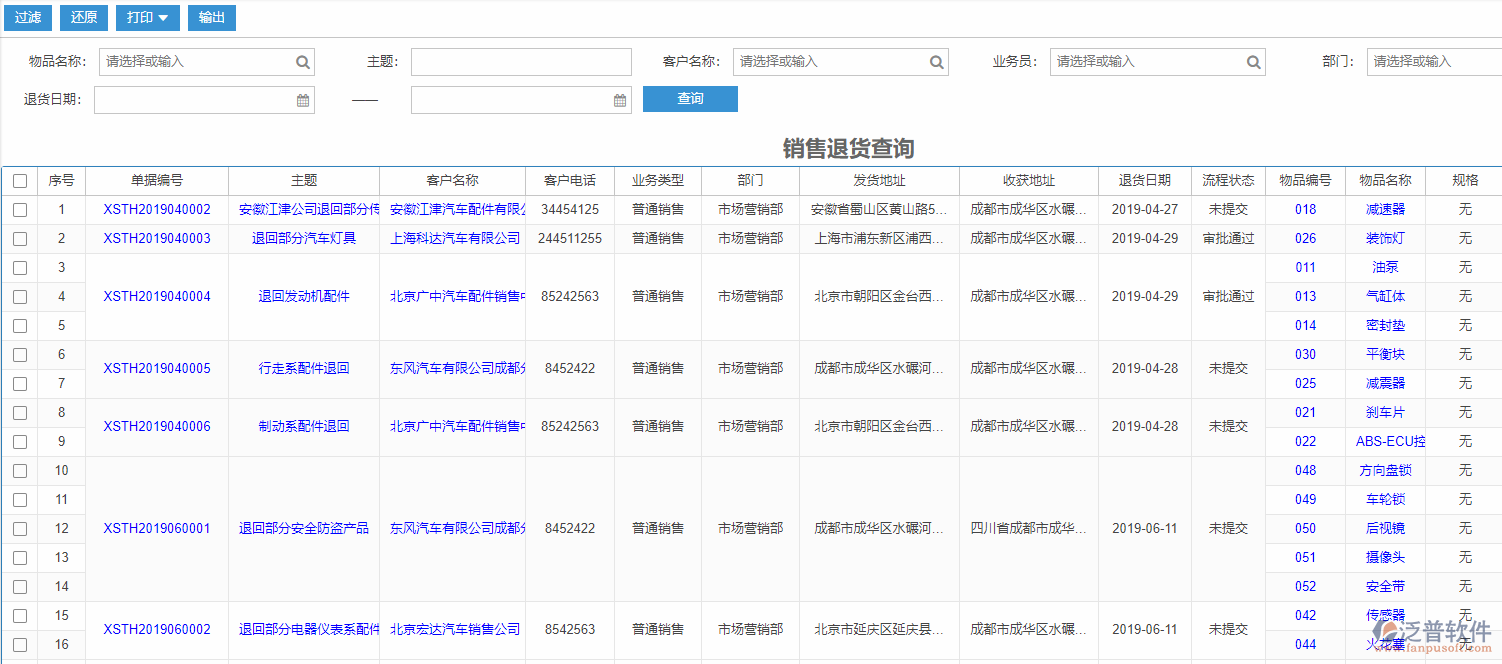 銷售退貨查詢