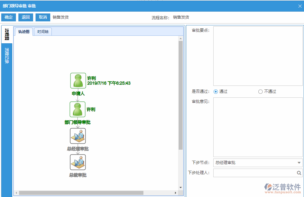 銷售發(fā)貨審批