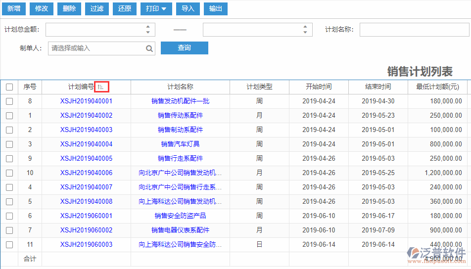 銷售計(jì)劃列表排序