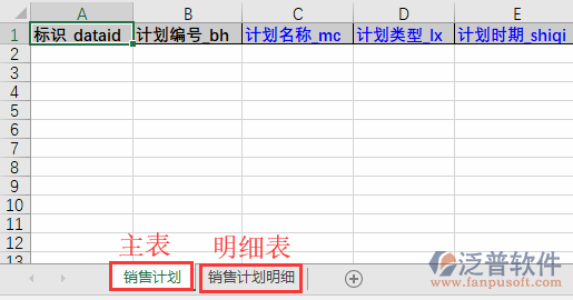 采購?fù)素泴?dǎo)入表格銷售計劃