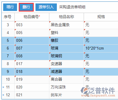 采購?fù)素浢骷?xì)刪行